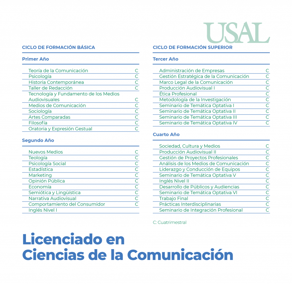 Licenciatura en Ciencias de la Comunicación – Secretaría de Ingreso y ...